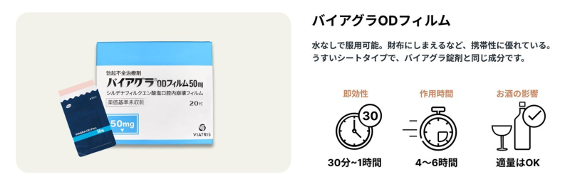 【ED治療】イーライフクリニック（eLife.clinic）とクリニックフォア（CLINIC FOR）を5つの項目で徹底比較！バイアグラODフィルムの紹介